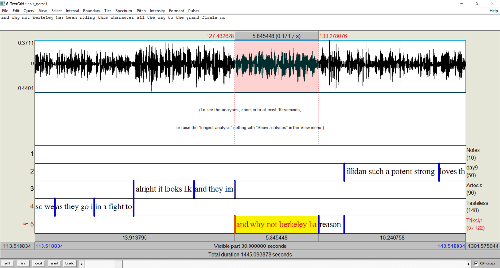 Input TextGrid in Praat with intervals for each utterance and tiers for each speaker