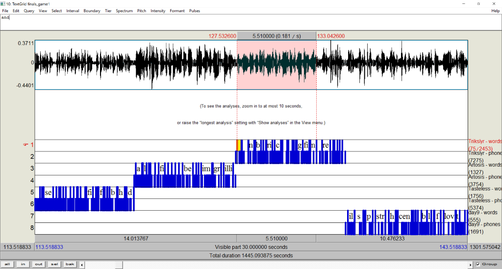 TextGrid in Praat following alignment with interval tiers for each speaker's words and phones